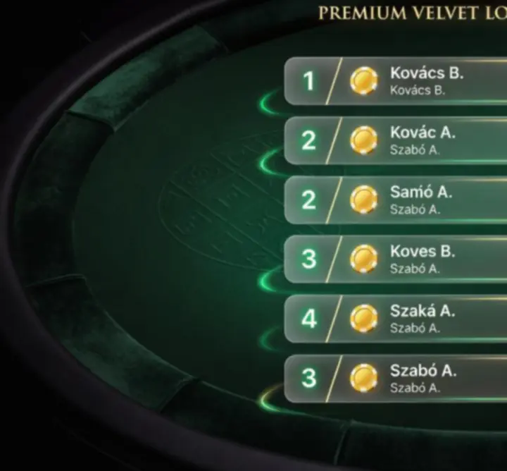 Velvet stílusú digitális poker ranglista